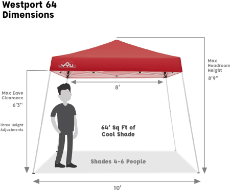 Y06 WPORT64RED